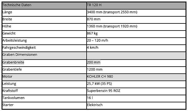 Grabenfräse, Schlitzfräse, Drainagefräse LASKI TR-120 Hydro auf Gummiketten.