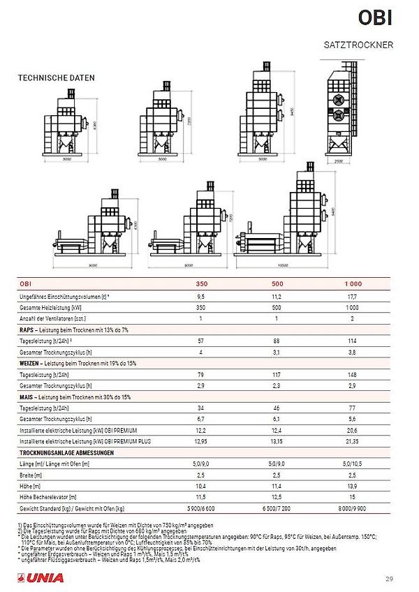 Unia OBI 500 Satztrockner Getreidesilo Trommelreiniger Elevator
